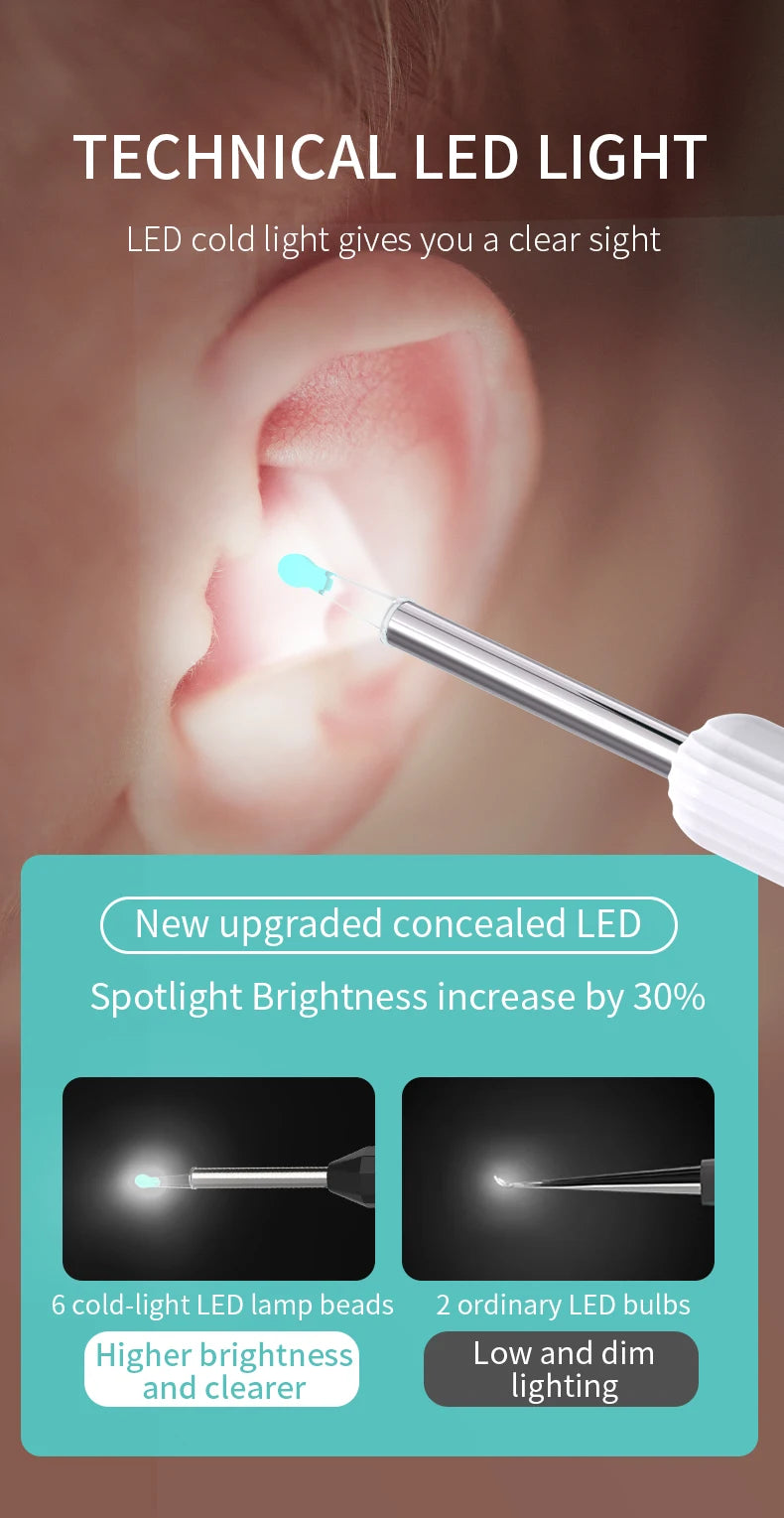 Smart Visual Ear Cleaner